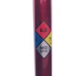 Used TaylorMade Stealth Plus 3 Fairway Wood / 15 Degree / HZRDUS RDX Stiff Flex -Clubs sales bd4fe81c44b3496b23cf9d344fbd63e3 1