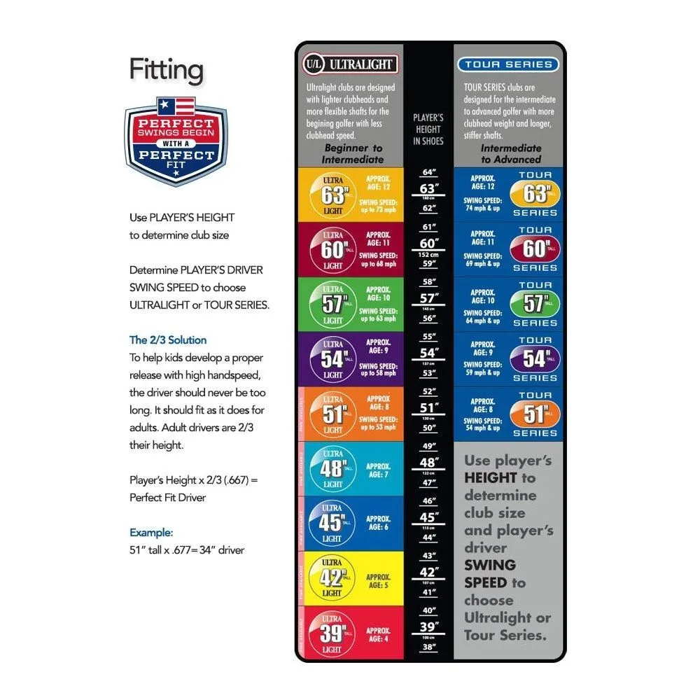 US Kids Golf UL Individual DV2 Driver 5 US Kids Golf UL Individual DV2 Driver - Image 3